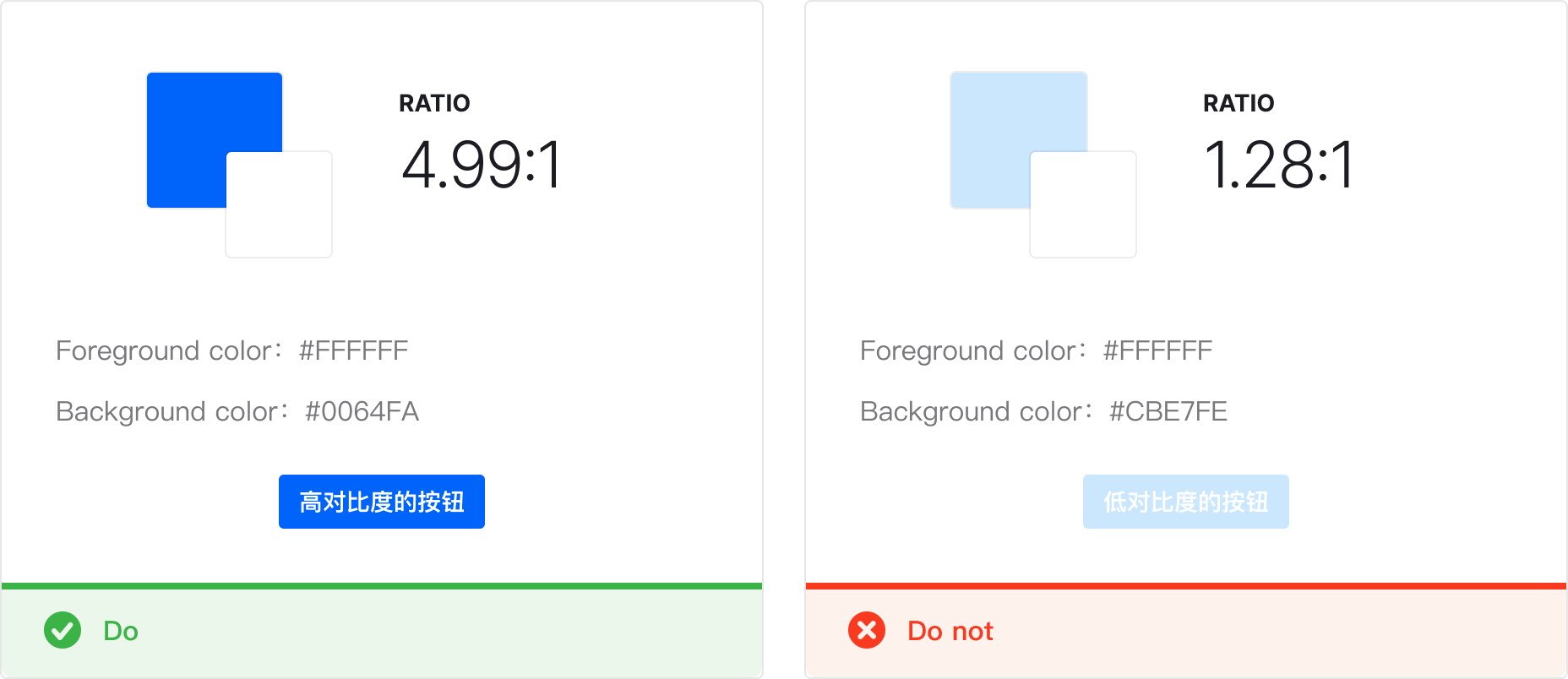 Text element comparison example