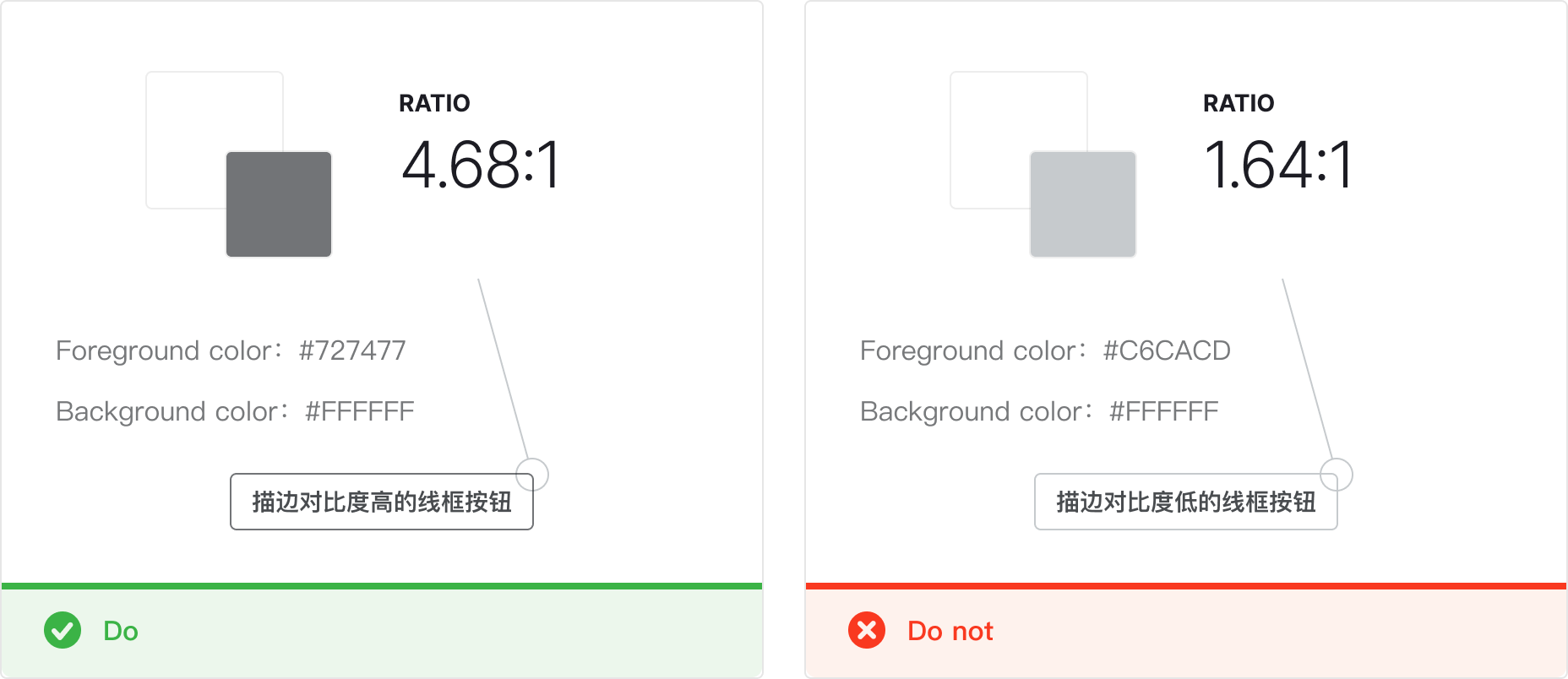Component state and contrast example